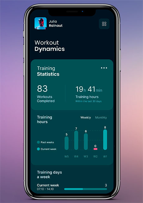 Photo 2 - AI mobile app fitness planner