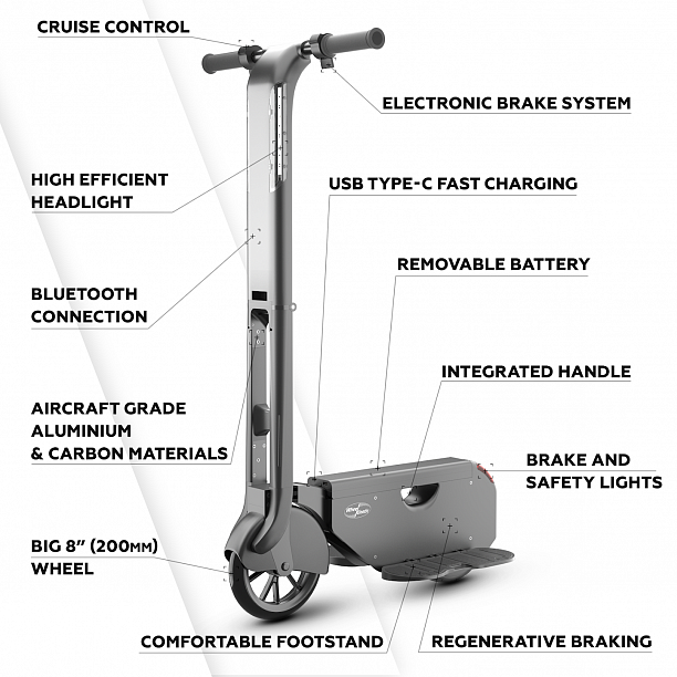Фото 1 - Ultra-compact e-scooter, that fits in your backpack