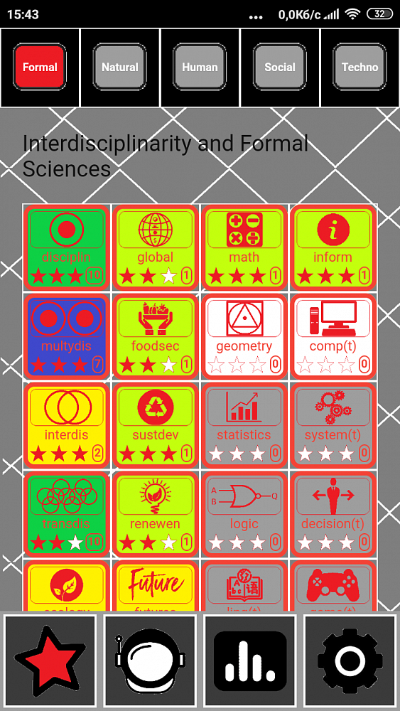 Photo 1 - Science ID helps people to improve academic results.