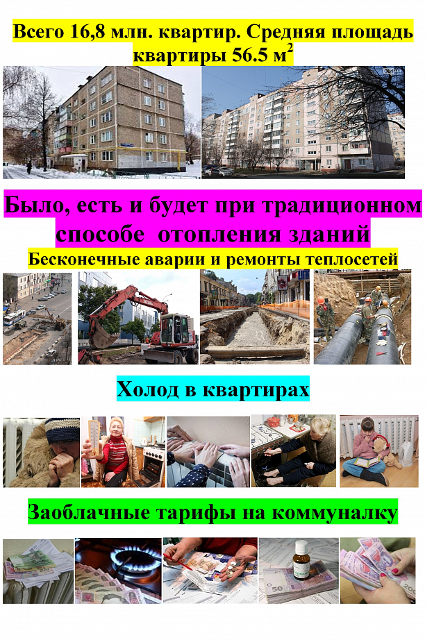 Фото 1 - Использование новой бизнес-модели при обогреве жилых квартир